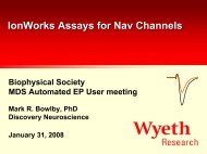 IonWorks Quattro Assay - Molecular Devices