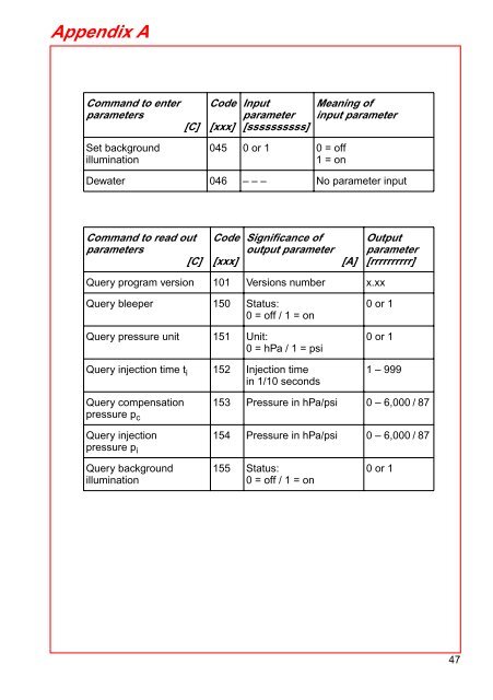 Eppendorf Femtojet Manual - Duke University Light Microscopy ...