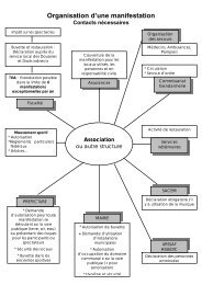 Organisation d'une manifestation â mÃ©mo et ... - La Garde