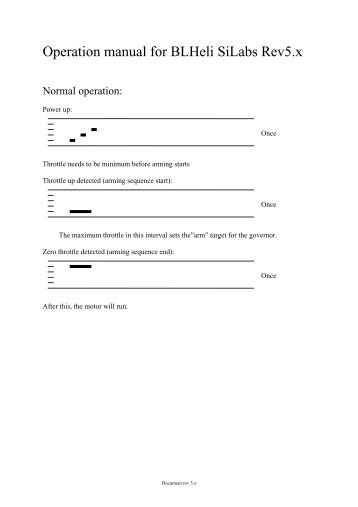 Operation manual for BLHeli SiLabs Rev5.x - BaroneRosso.it