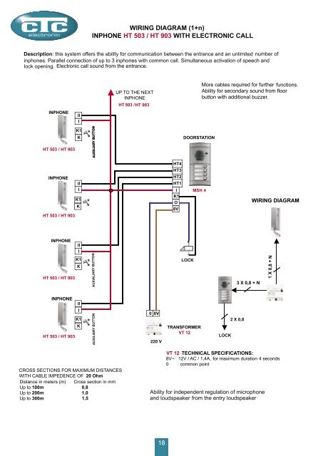 Technical Manual UK.indd - CTC