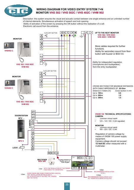 Technical Manual UK.indd - CTC