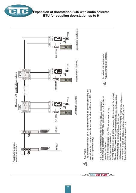 Technical Manual UK.indd - CTC