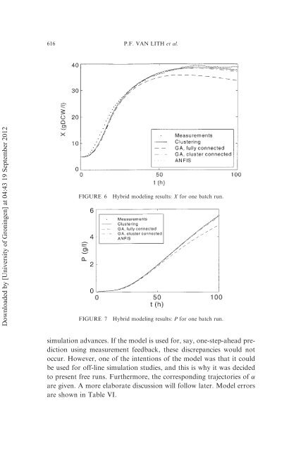 FUZZY CLUSTERING, GENETIC ALGORITHMS AND NEURO ... - ITM