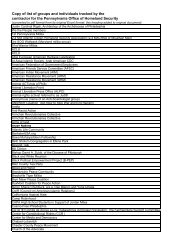 Copy of list of groups and individuals tracked by the ... - PennFuture