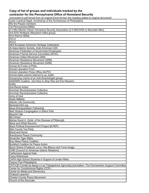 Copy of list of groups and individuals tracked by the ... - PennFuture