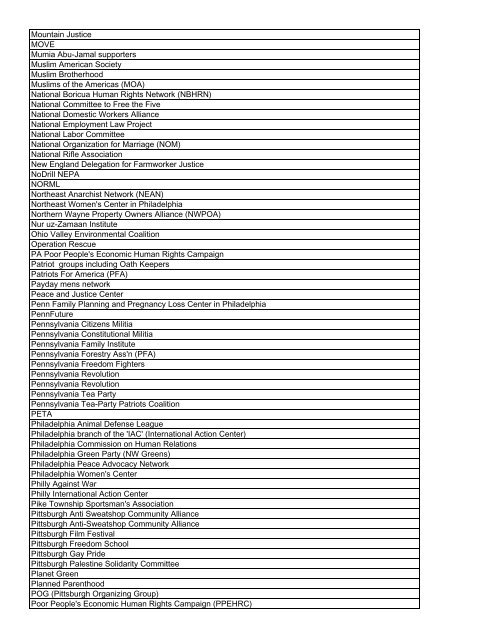 Copy of list of groups and individuals tracked by the ... - PennFuture