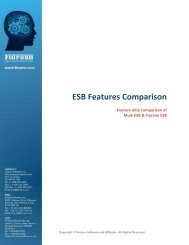 ESB Features Comparison - Fiorano