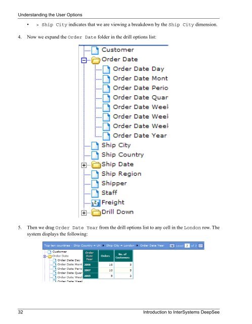 Introduction to InterSystems DeepSee - InterSystems Documentation