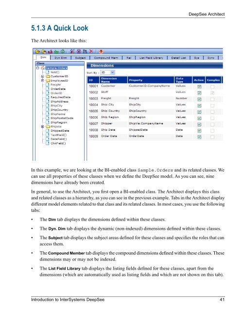 Introduction to InterSystems DeepSee - InterSystems Documentation