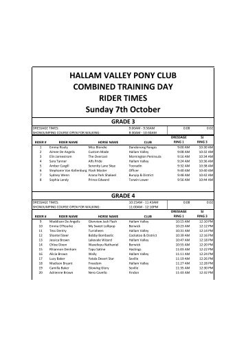 HALLAM VALLEY PONY CLUB COMBINED TRAINING DAY RIDER ...