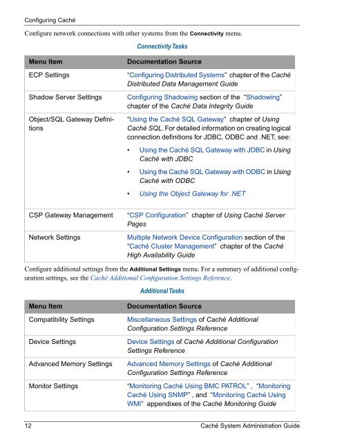 Caché System Administration Guide - InterSystems Documentation