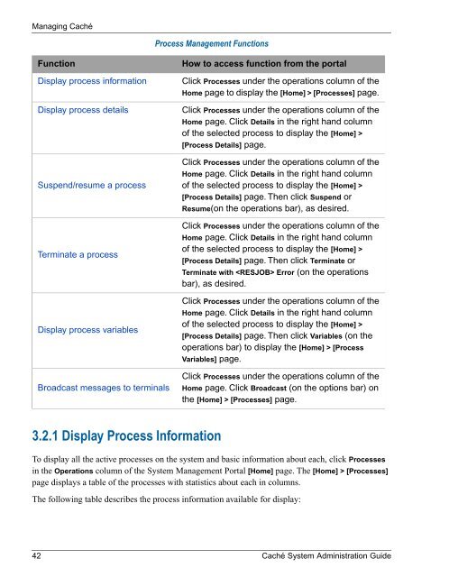 Caché System Administration Guide - InterSystems Documentation