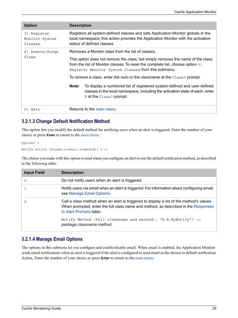 Caché Monitoring Guide - InterSystems Documentation