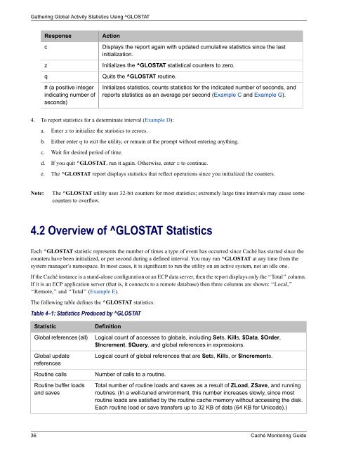 Caché Monitoring Guide - InterSystems Documentation