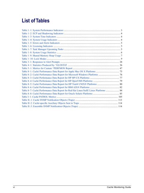 Caché Monitoring Guide - InterSystems Documentation