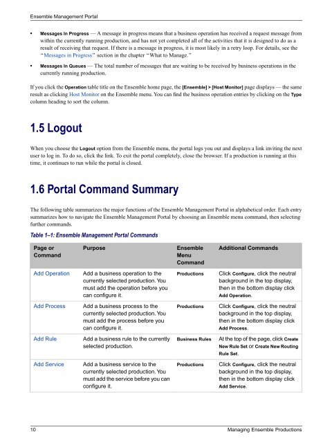 Managing Ensemble Productions - InterSystems Documentation