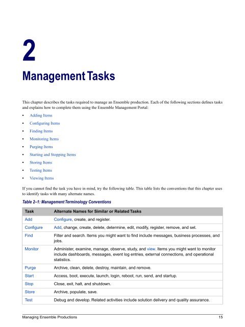 Managing Ensemble Productions - InterSystems Documentation