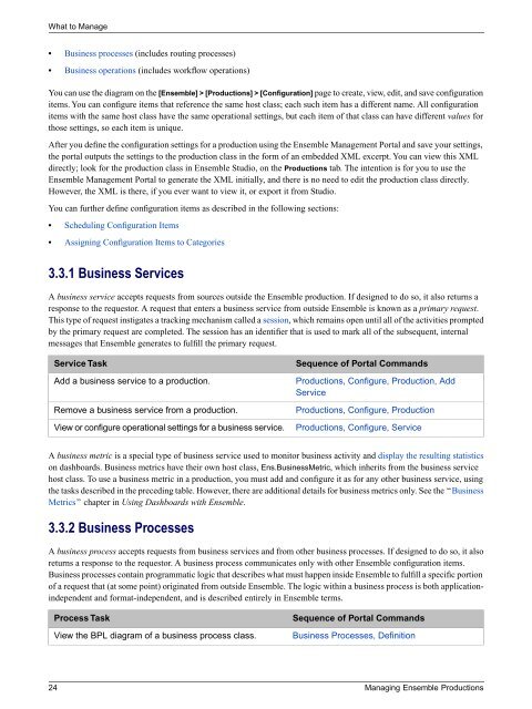 Managing Ensemble Productions - InterSystems Documentation