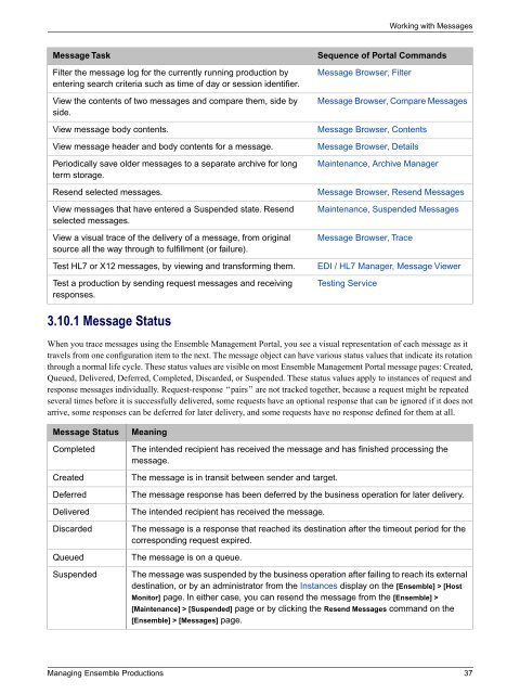 Managing Ensemble Productions - InterSystems Documentation