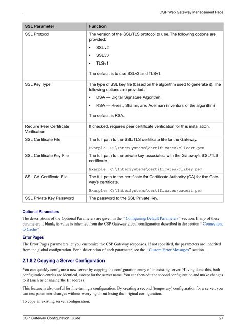 CSP Gateway Configuration Guide - InterSystems Documentation