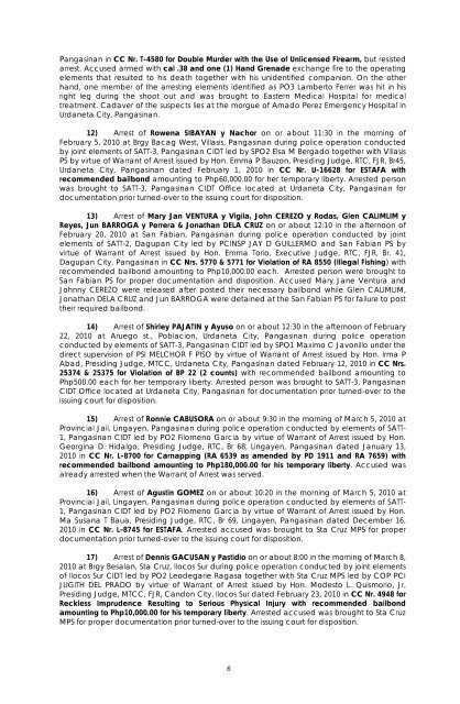 December 2010 Accomplishment Report - CIDG - Philippine ...