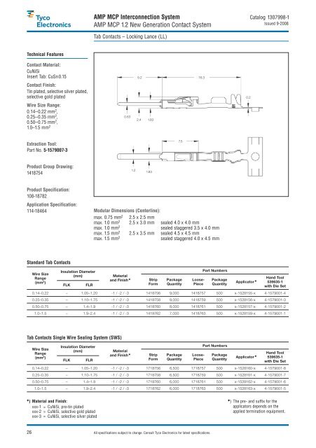 tyco electronics