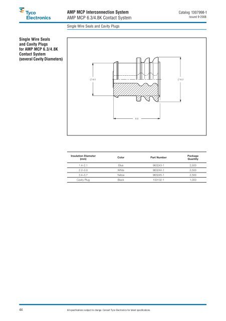 tyco electronics