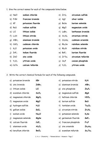 Nomenclature and Formula Writing