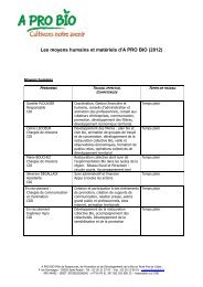 Fiche des moyens humains (PDF, 230Ko) - A PRO BIO