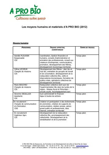 Fiche des moyens humains (PDF, 230Ko) - A PRO BIO