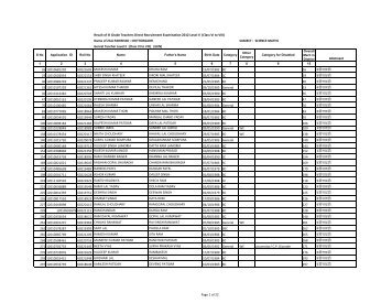 cM+hlknM+h cM+hlknM+h cM+hlknM+h cM+hlknM+h ... - Chittorgarh