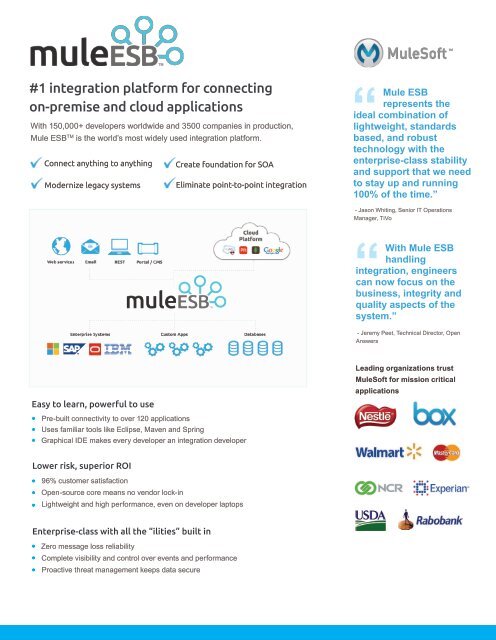 Datasheet - MuleSoft