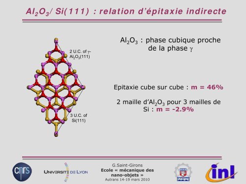 COURS .pdf - IM2NP