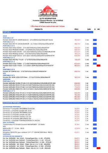 ELITE INFORMATIQUE 4 Cl t M i l K lli té 4 avenue Clement Monnier ...