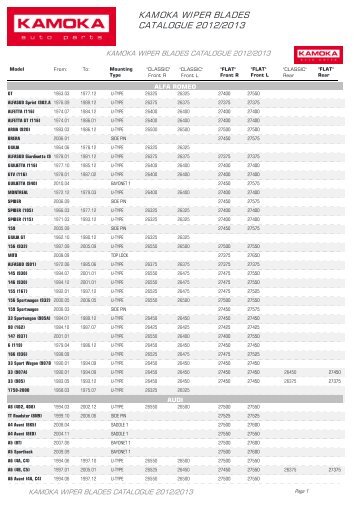 KAMOKA WIPER BLADES CATALOGUE 2012/2013