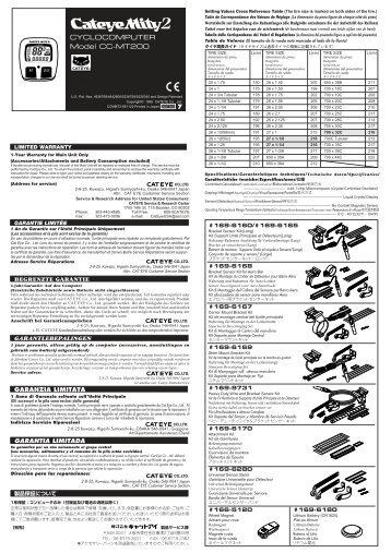 MT200 Ver.7 - Cateye