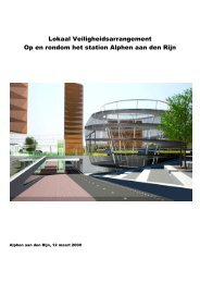 Alphen aan den Rijn - Kennisbank