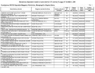 Estrazione dispositivi medici ai sensi dell'art. 57 comma 5 Legge ...