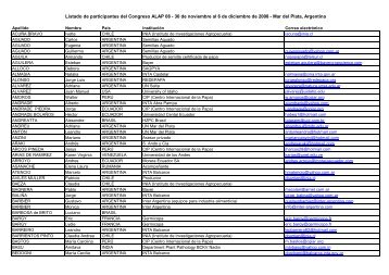 Listado de participantes alap 08