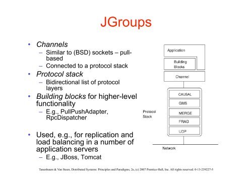 4. Synchronization (2).pdf