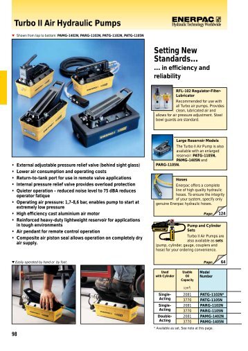 Enerpac Air Pumps - Arbil Lifting Gear