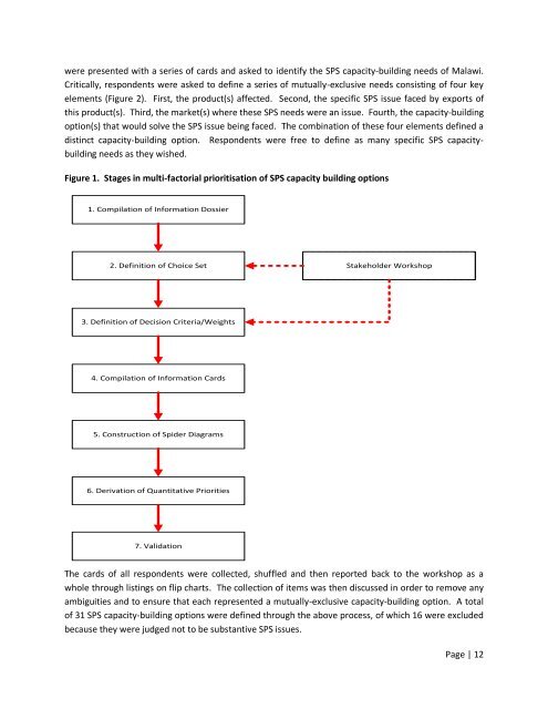 MCDA Final Report Malawi - Standards and Trade Development ...