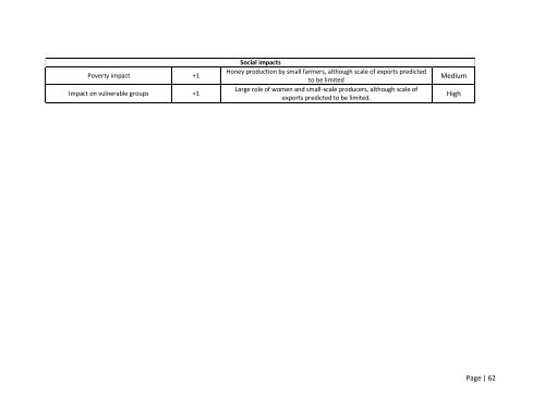 MCDA Final Report Malawi - Standards and Trade Development ...