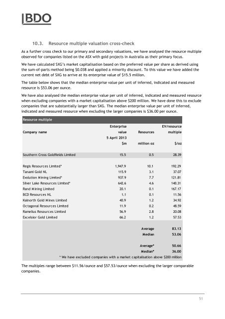 Update on Merger with Polymetals - Notice of Meeting