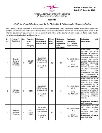 (NTC) Limited Recruitment 2013 – 19 Various Vacancies