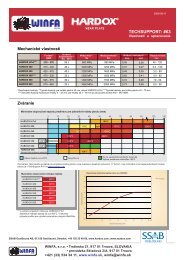 PDF verzia ku katalÃ³gu 5 - WINFA sro