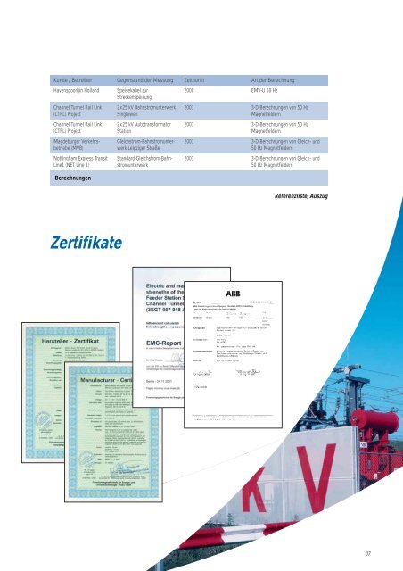 Power &Electrification; - Balfour Beatty Rail