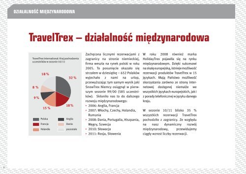 TravelTrex Informacje dla Partnerow Polska