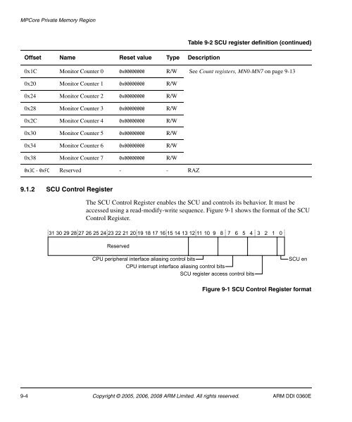 ARM11 MPCore Processor - ARM Information Center